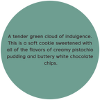 Pistachio White Chocolate Cookies