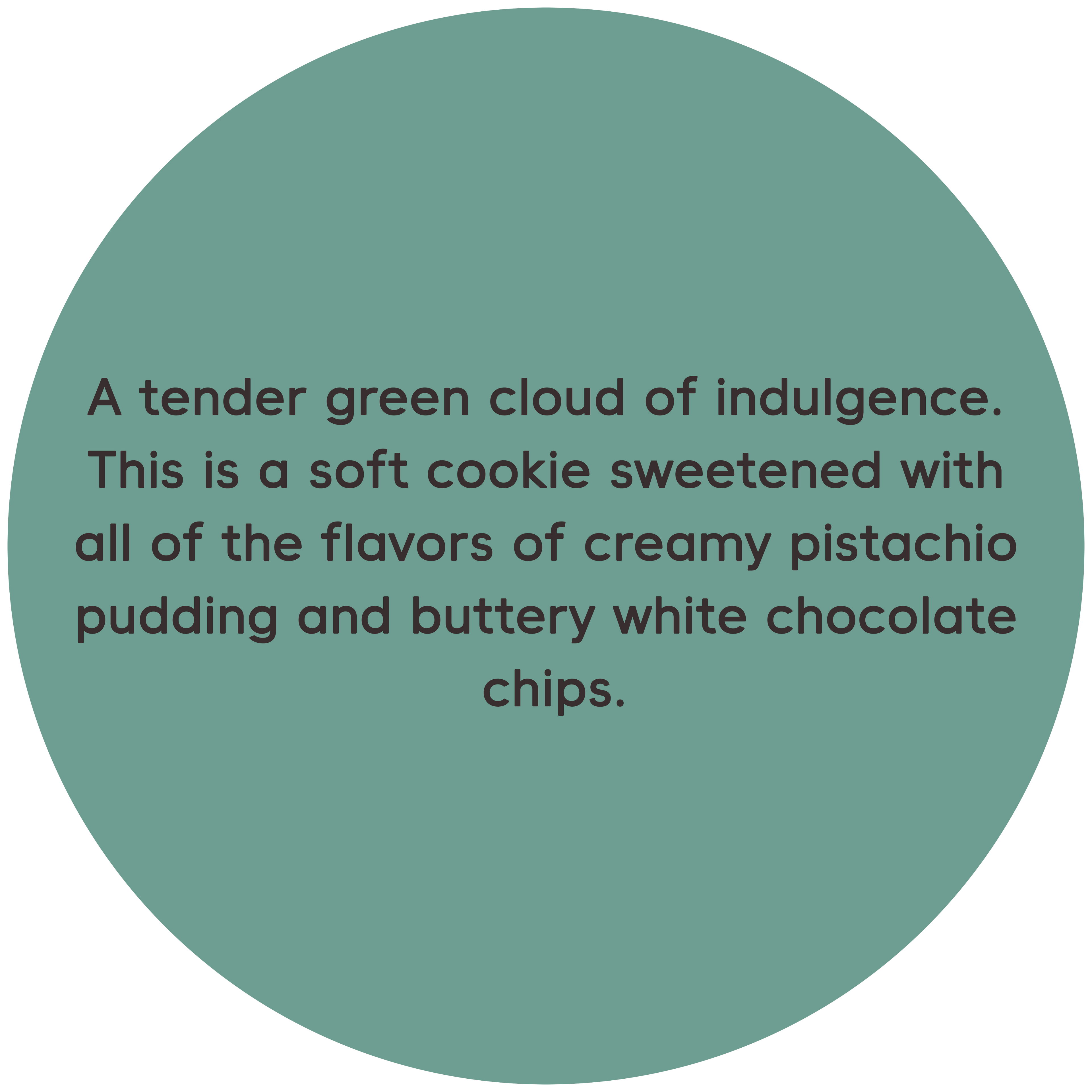 Pistachio White Chocolate Cookies